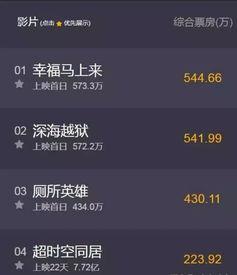 豆瓣新闻爆料在哪看啊,揭秘“在哪看”热门剧集幕后故事 第1张 豆瓣新闻爆料在哪看啊,揭秘“在哪看”热门剧集幕后故事 第1张